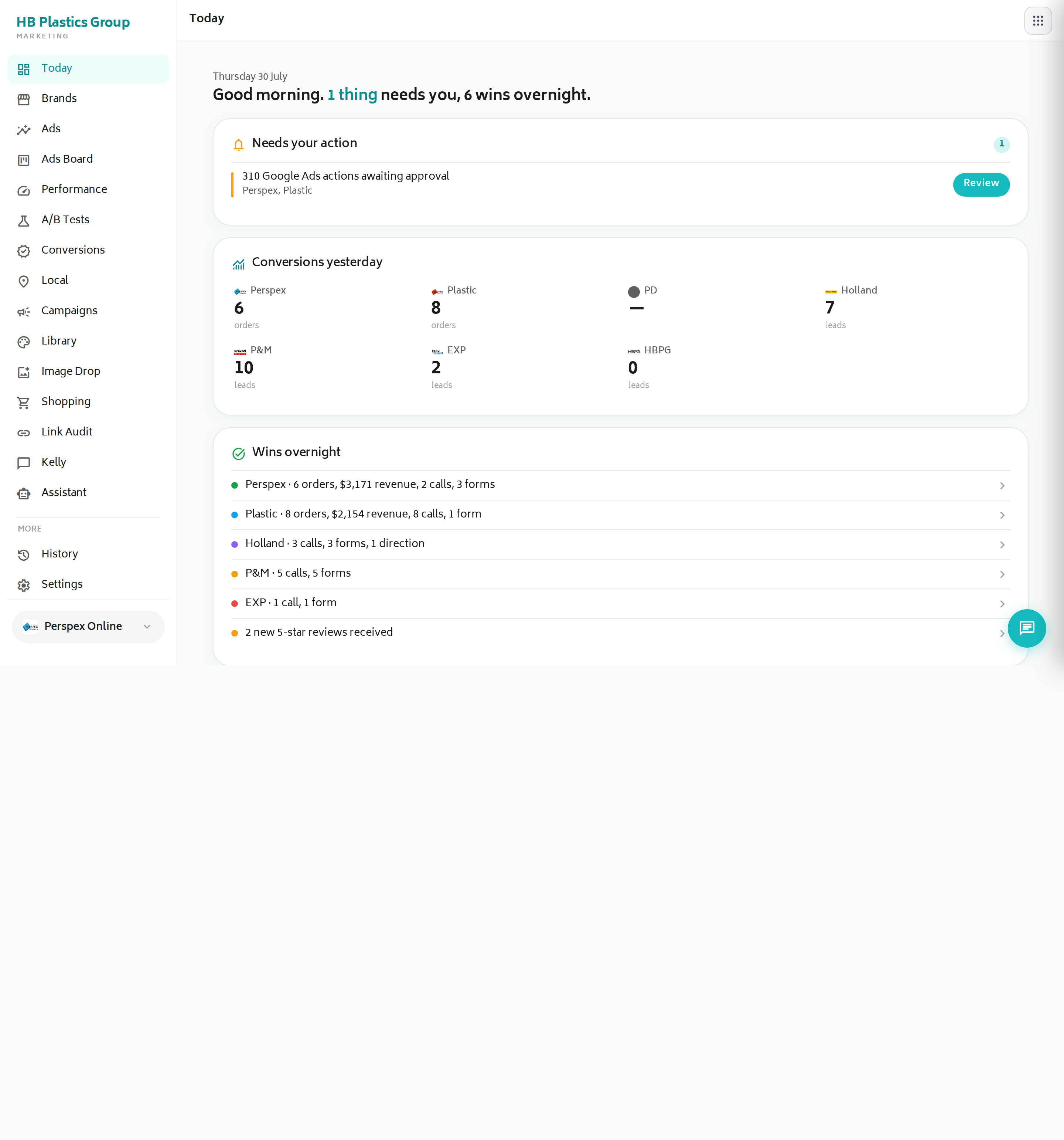 The marketing dashboard home