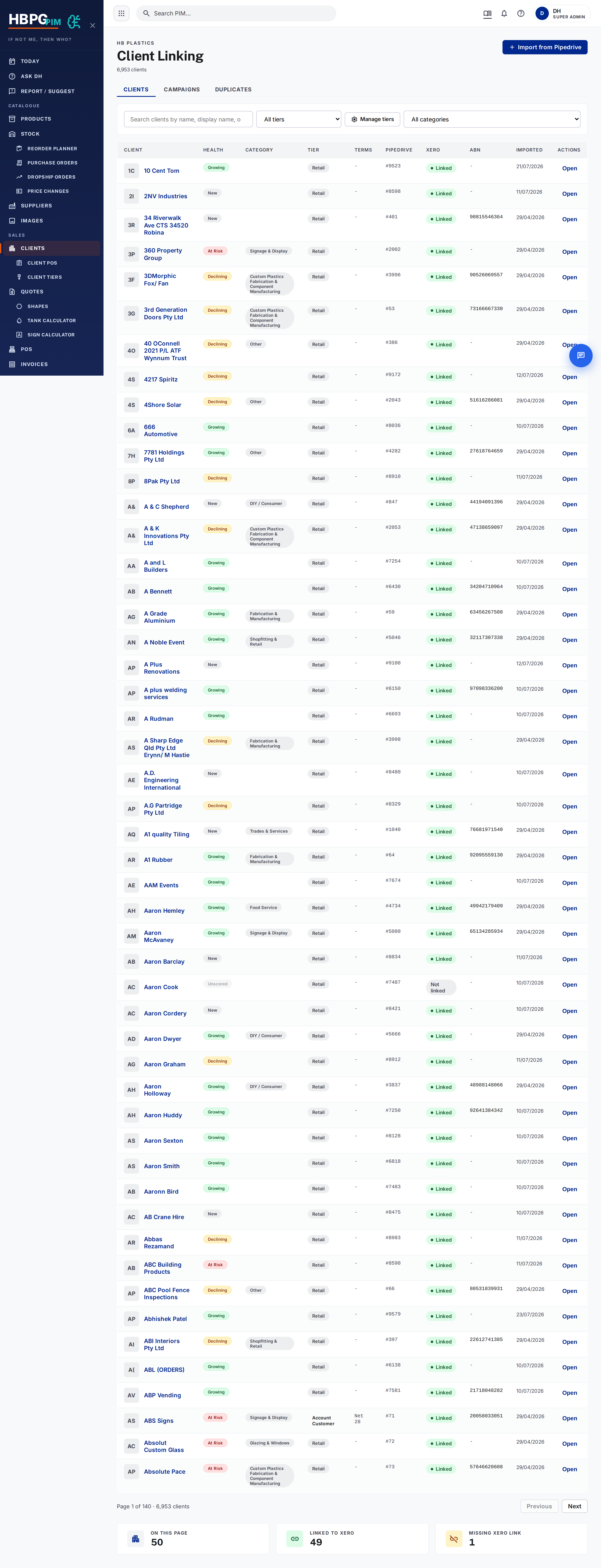 The Clients list — the PIM's view of Pipedrive organisations