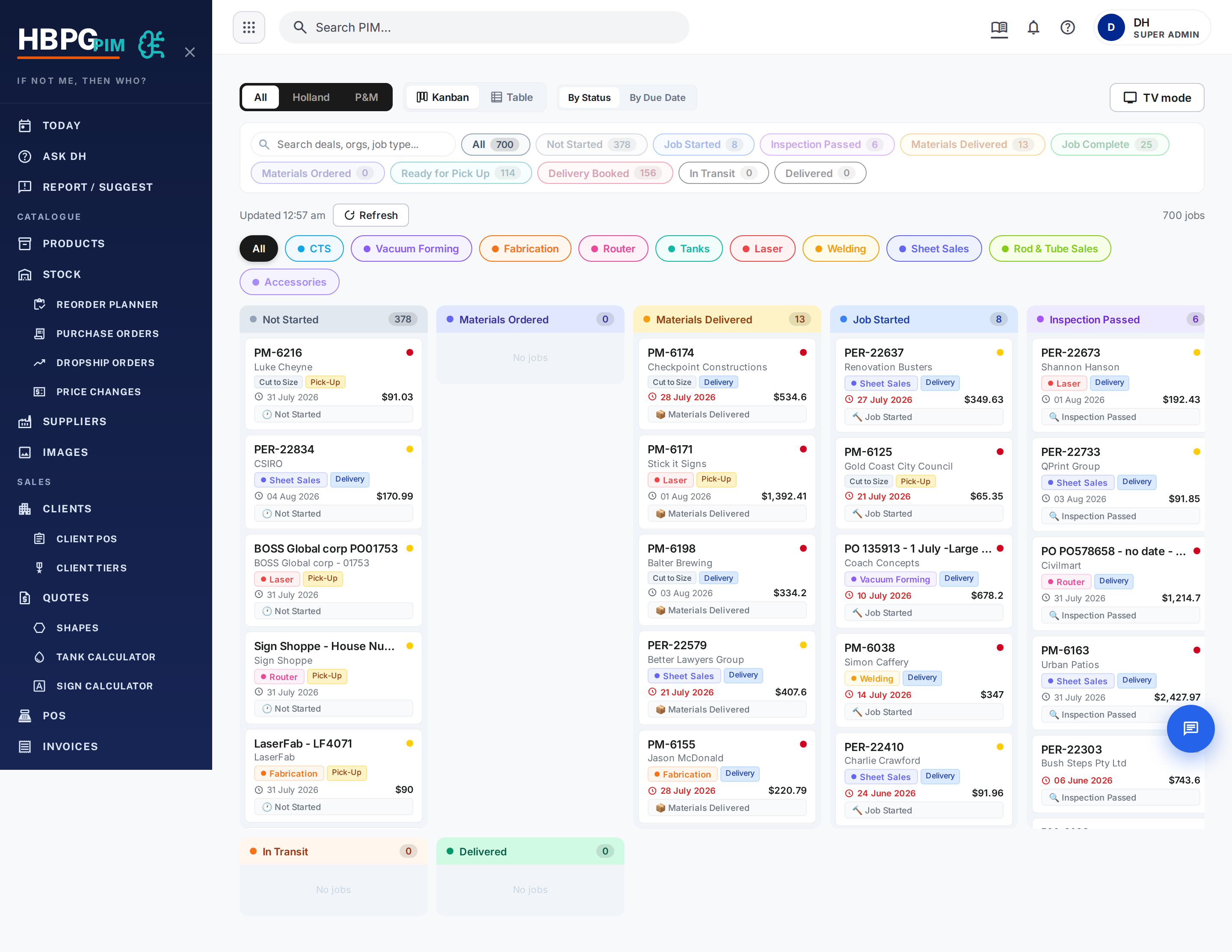 The Jobs board